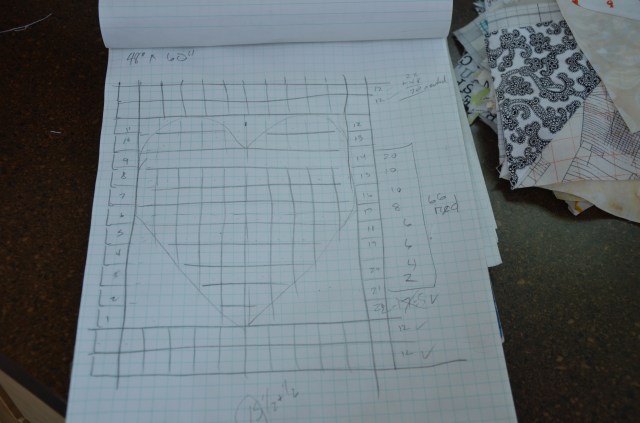 Sewfrench sketches a quilt