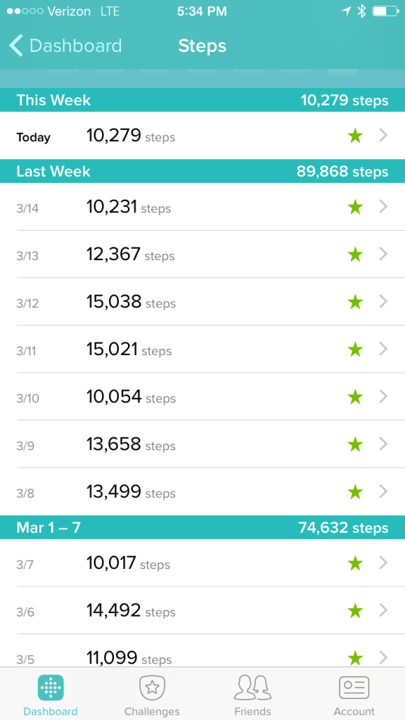 Fitbit charge @ Sewfrench 